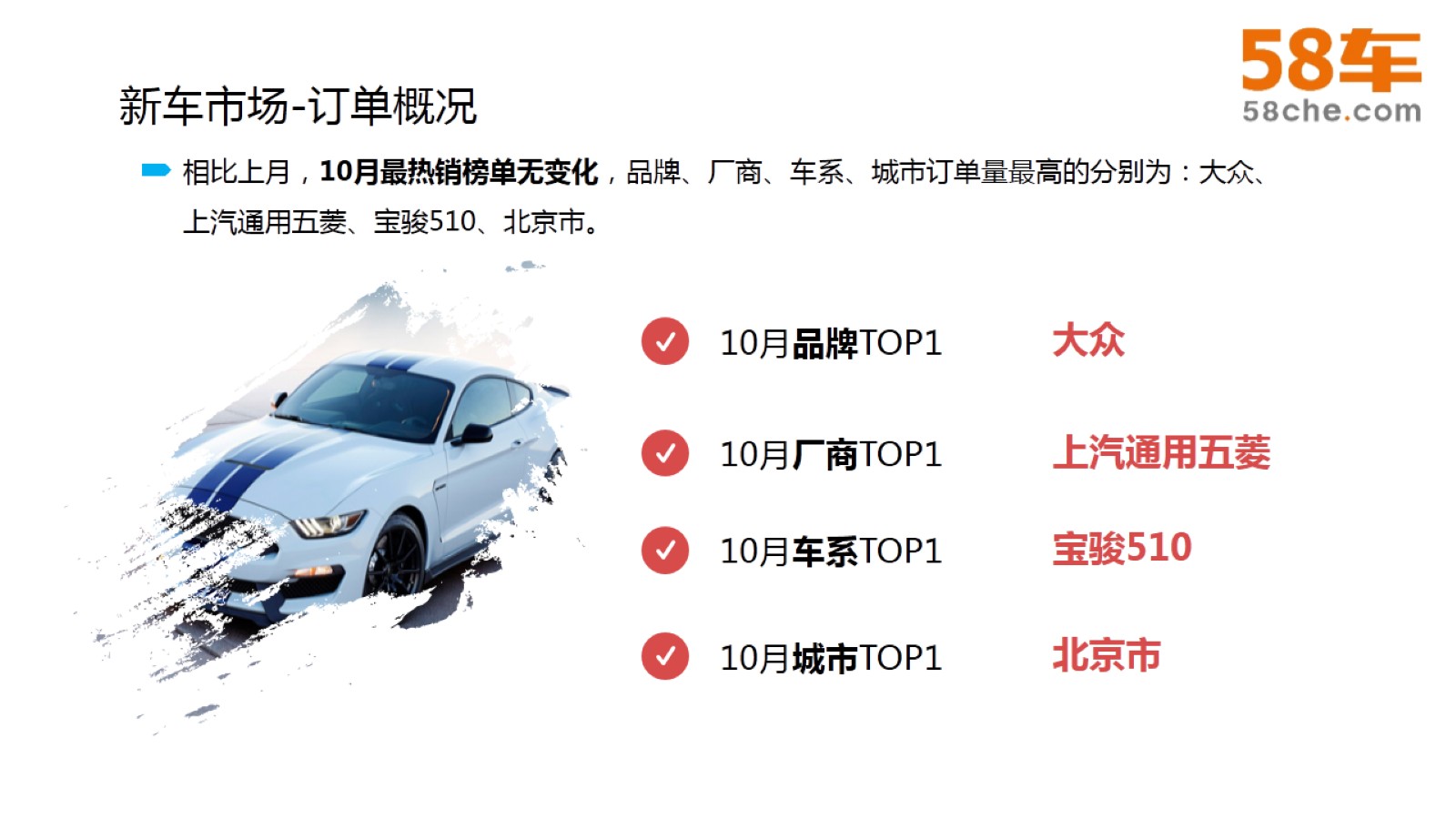 58车大数据观10月车市：整体平稳，不乏“黑马”！
