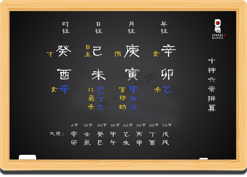 八字命理教学初级课程15（非视频）