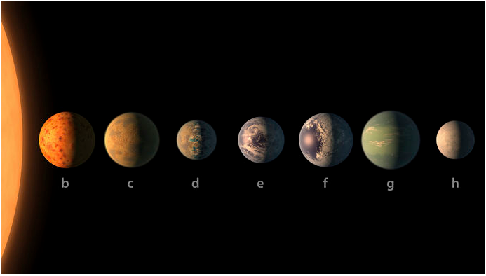 如何用更科学的方法寻找外星智能生物