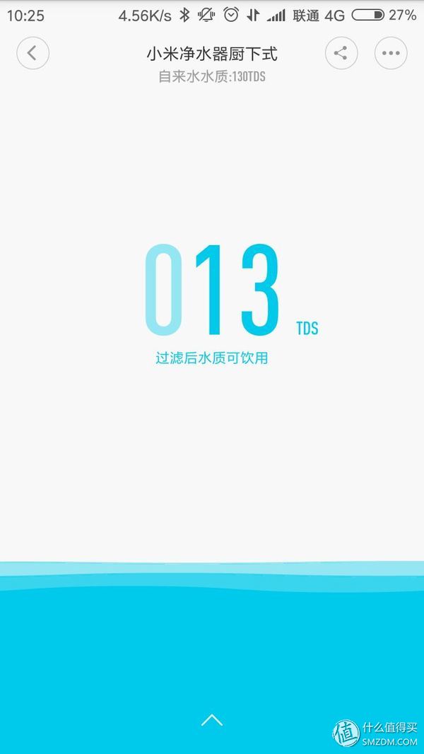 双十一剁手秀 小米净水器 开箱和详细安装指南