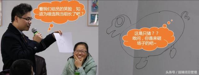 PMP项目管理实战培训-某知名通信公司项目经理集训营内训实施