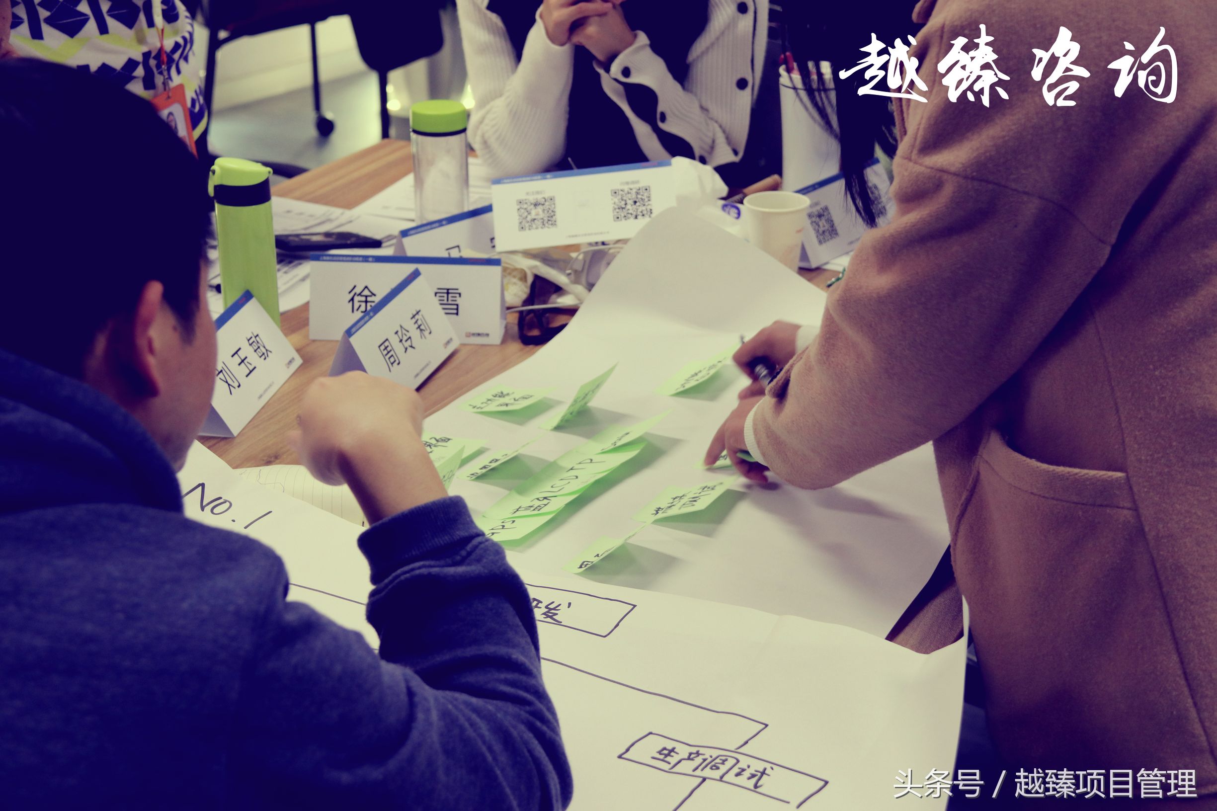 PMP项目管理实战培训-某知名通信公司项目经理集训营内训实施