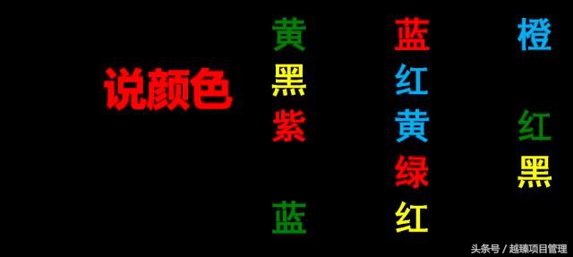 PMP项目管理实战培训-某知名通信公司项目经理集训营内训实施
