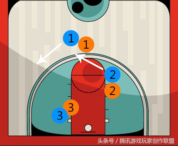 最强nba汤普森有哪些技能(热门球员 汤普森的使用技巧心得)