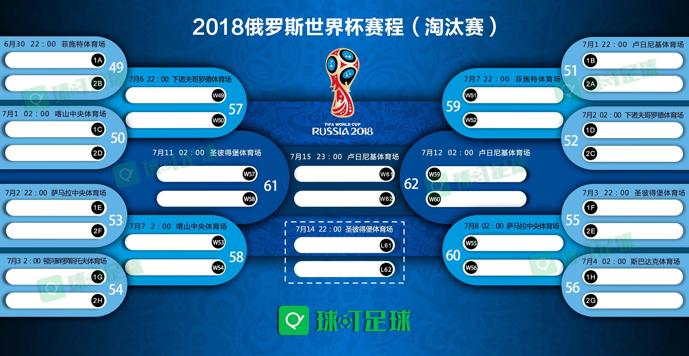 官方世界杯(球迷必备！2018世界杯完整赛程（官方修改最终版）)