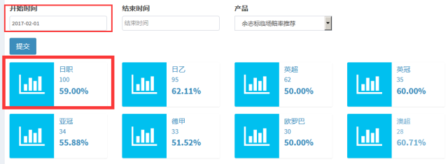 oddset(Oddset赔率研究初战告捷，今晚约你体验收米的乐趣！（送料）)