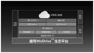 北京四维图新科技股份有限公司2015年度报告摘要