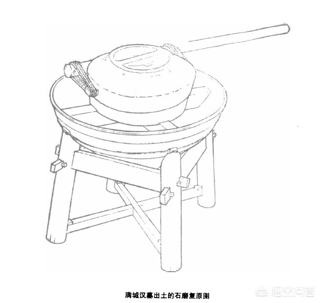 趣味考据：「饺子」起源演变考—从吐鲁番唐墓出土的「饺子」说起