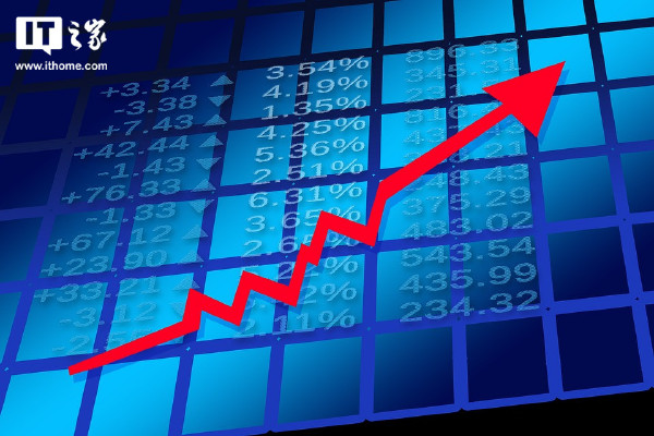 小科普：什么是打开涨停？