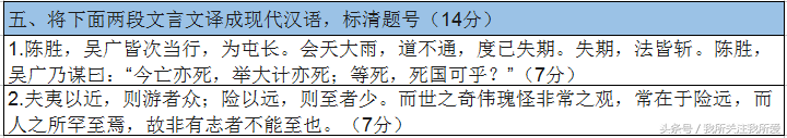1977高考到底考了什么？难度如何？录取率不足4.7%
