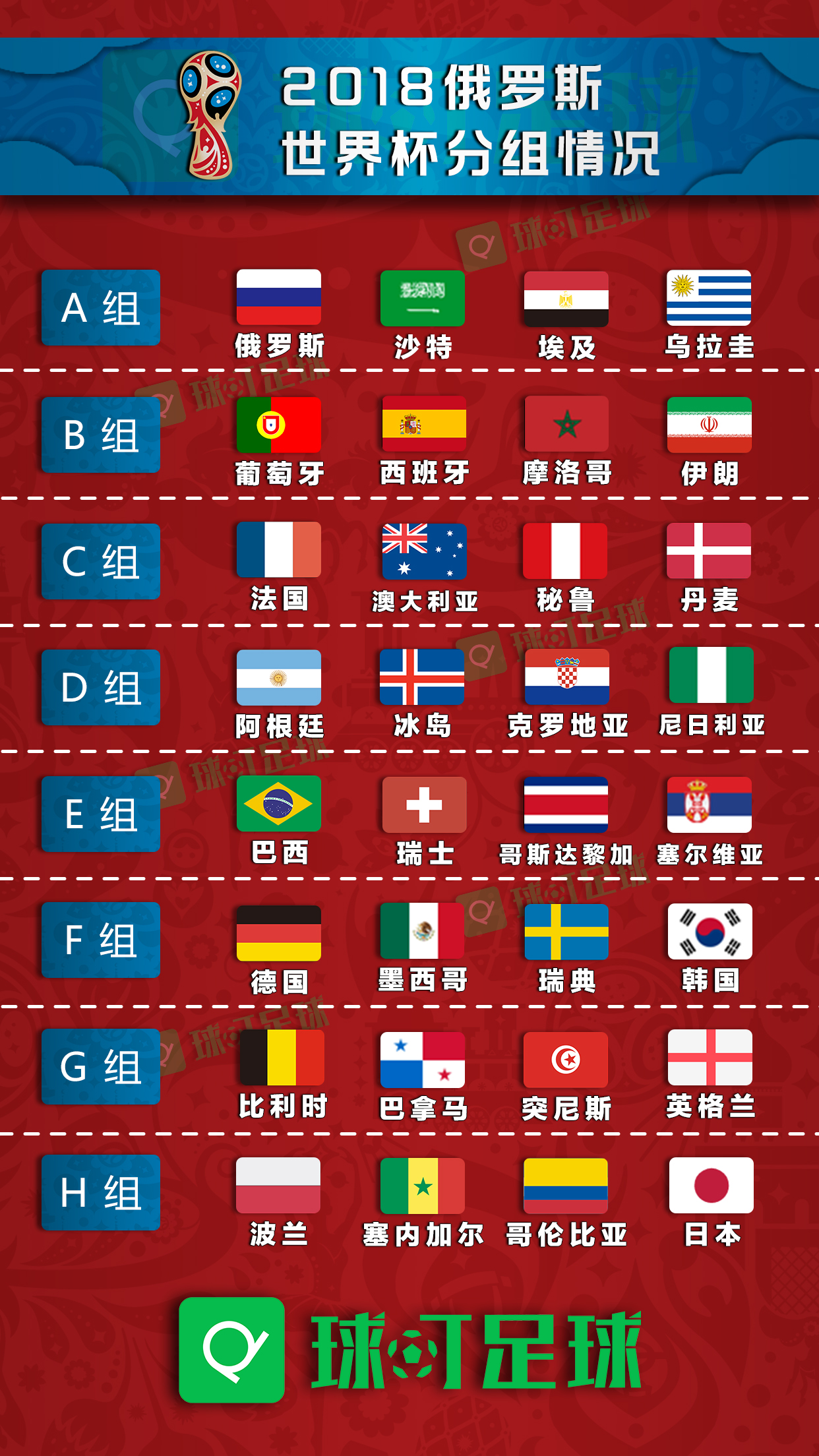 官方世界杯(球迷必备！2018世界杯完整赛程（官方修改最终版）)