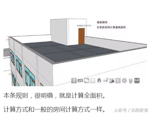 建筑面积图文展示，一目了然，无师自通！