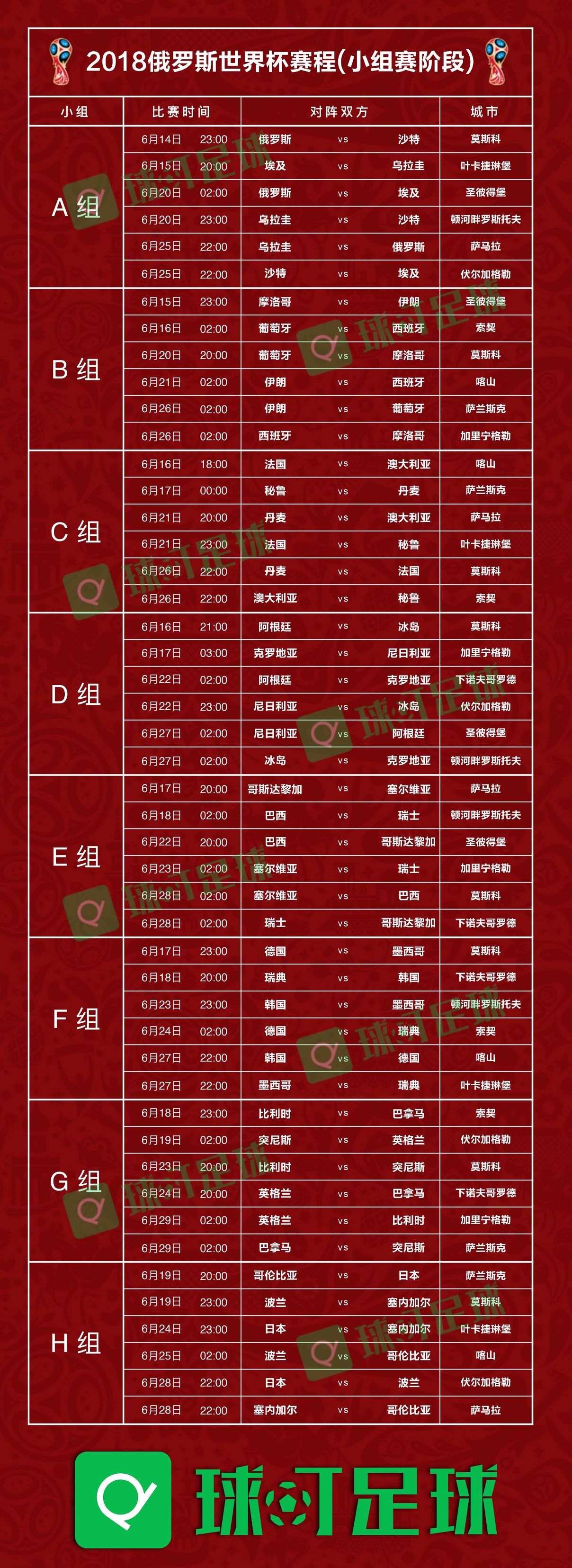 官方世界杯(球迷必备！2018世界杯完整赛程（官方修改最终版）)