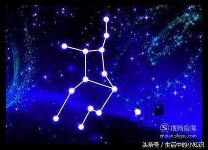 教大家认识自己所对应的黄道十二星座