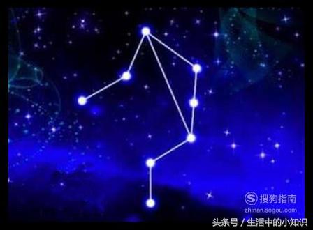 教大家认识自己所对应的黄道十二星座