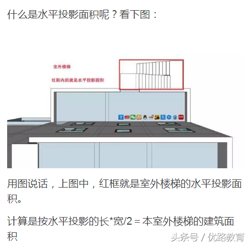 建筑面积图文展示，一目了然，无师自通！