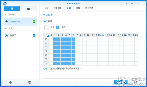 轻松打造全能私有云+媒体中心 群晖DS418play NAS使用评测