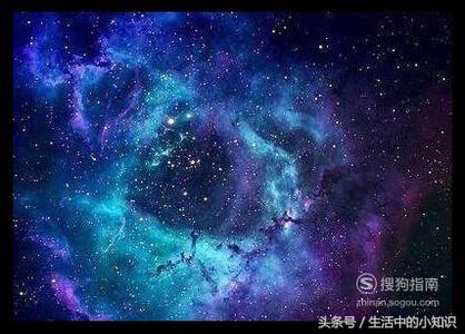 教大家认识自己所对应的黄道十二星座