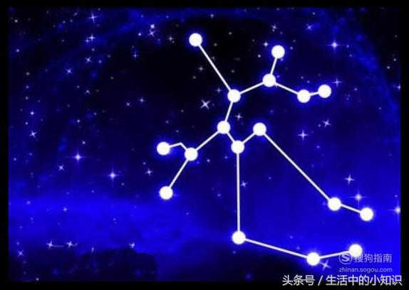 教大家认识自己所对应的黄道十二星座