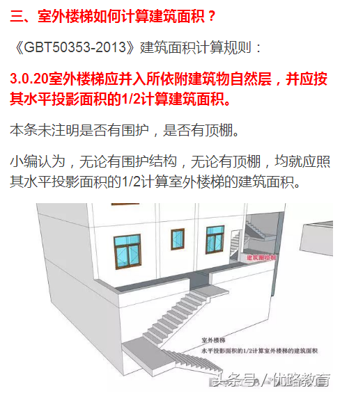 建筑面积图文展示，一目了然，无师自通！