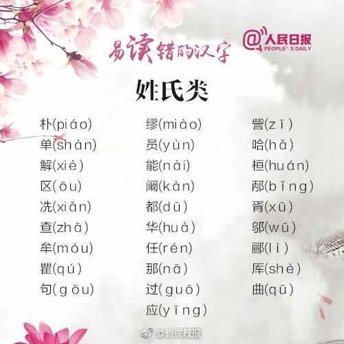 “一读就错”的人名、地名、成语, 你能读对几个?