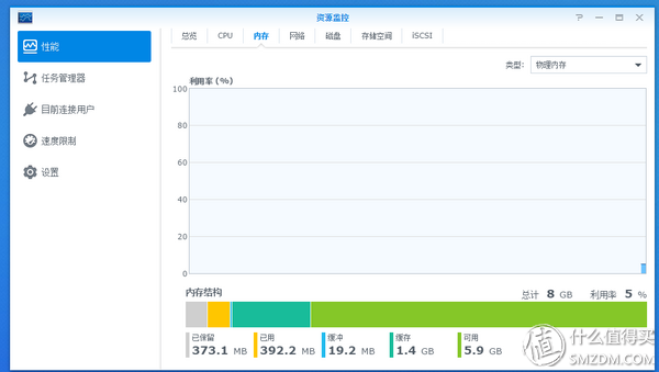 轻松打造全能私有云+媒体中心 群晖DS418play NAS使用评测