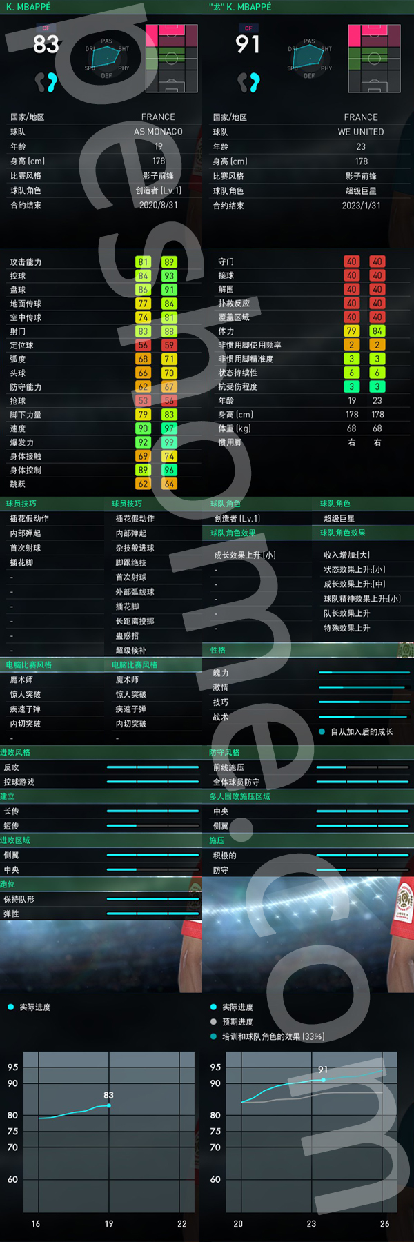 实况足球8球员汉化(实况足球2018（pes2018）姆巴佩，千呼万唤始出来的当世首席妖人)