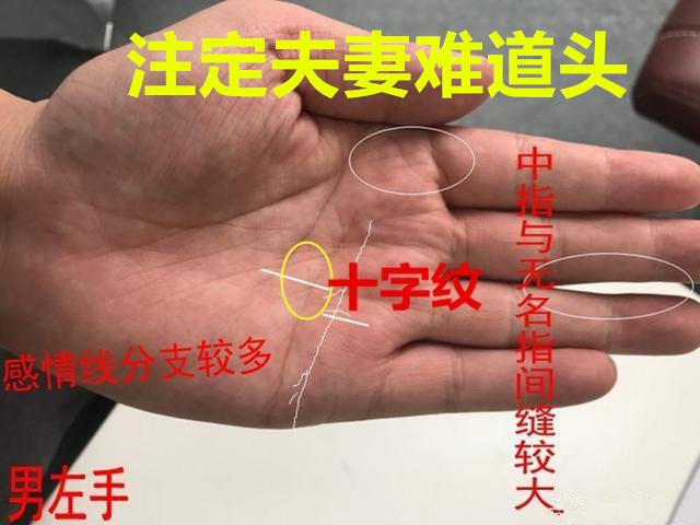 手相中出现这些纹路，婚姻几多欢喜几多愁，婚姻生活难白头