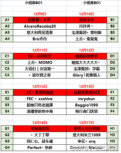 老佳解说的足球比赛从哪里看(老佳杯 第五届FIFAOL3冬季赛 今日正式开赛)