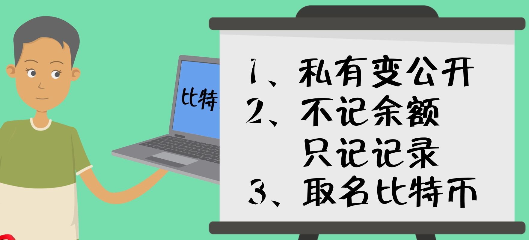 最全面的比特币深度讲解，什么是挖矿？（文字版）