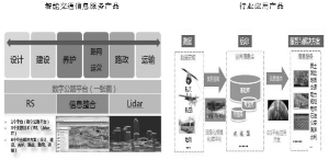 北京四维图新科技股份有限公司2015年度报告摘要