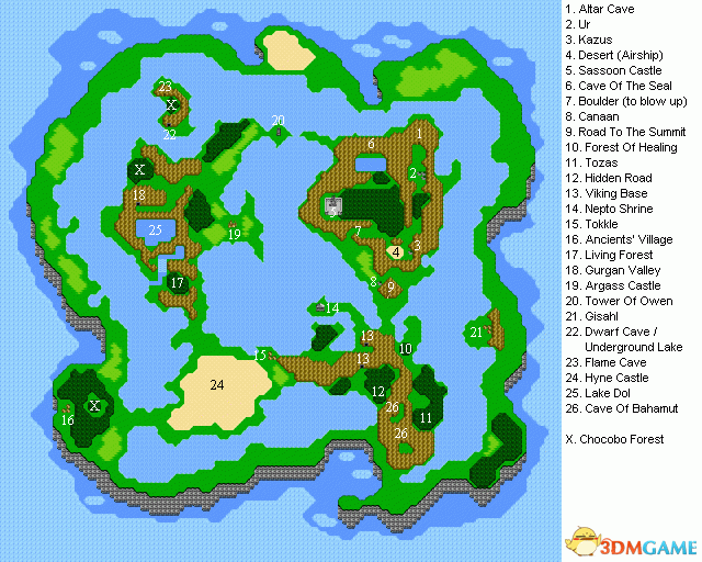 最终幻想3全地图坐标一览 FF3全世界地名中英对照表