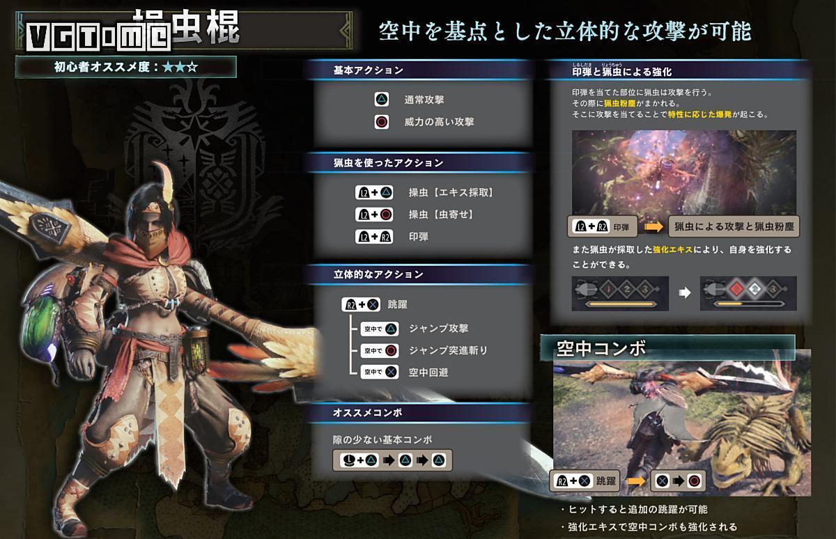 《怪物猎人 世界》测试心得分享，这次的新要素有点多