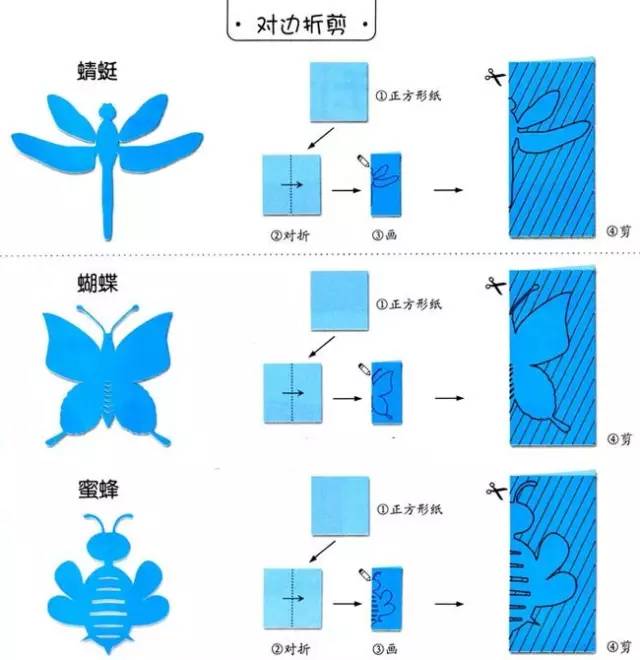 儿童创意窗花制作步骤图片