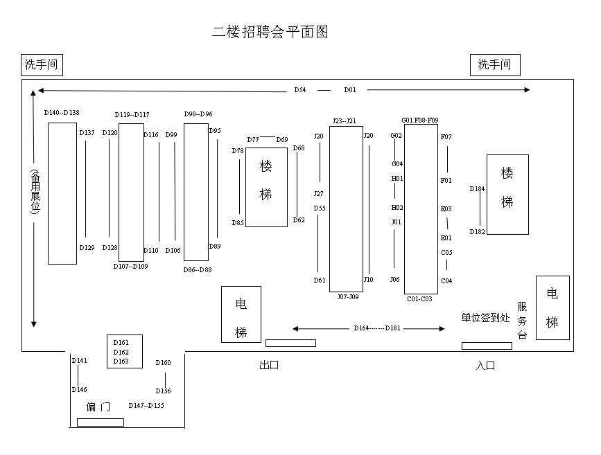 赛跃体育发展(明天招聘会不慌，攻略在此，拿走不谢！欢迎吃瓜群众围观！)