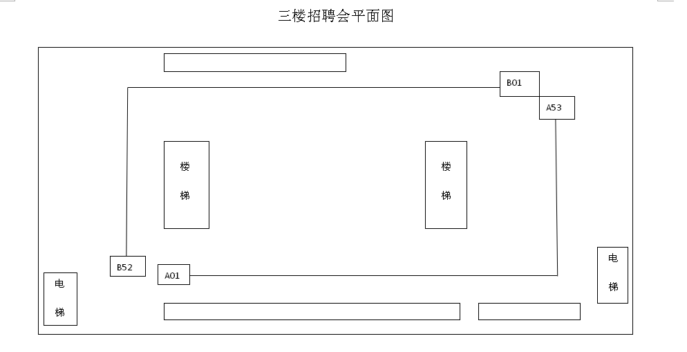 赛跃体育发展(明天招聘会不慌，攻略在此，拿走不谢！欢迎吃瓜群众围观！)