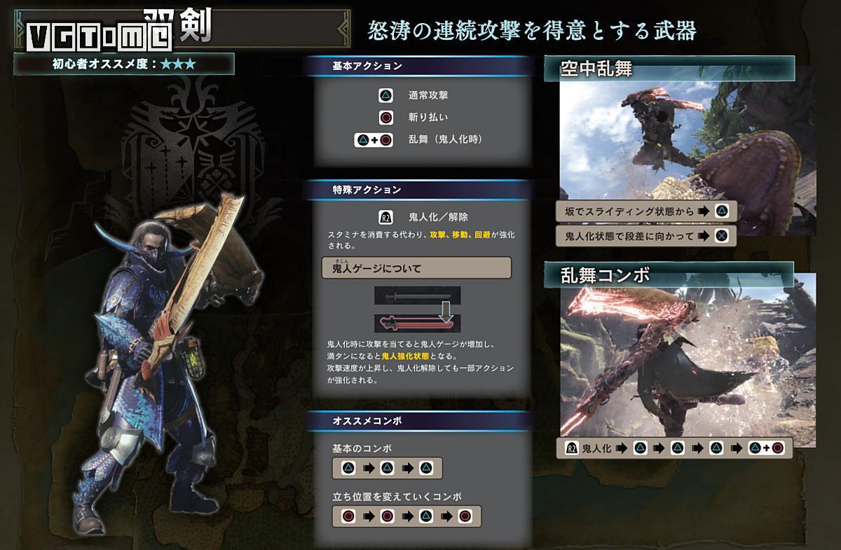 《怪物猎人 世界》测试心得分享，这次的新要素有点多