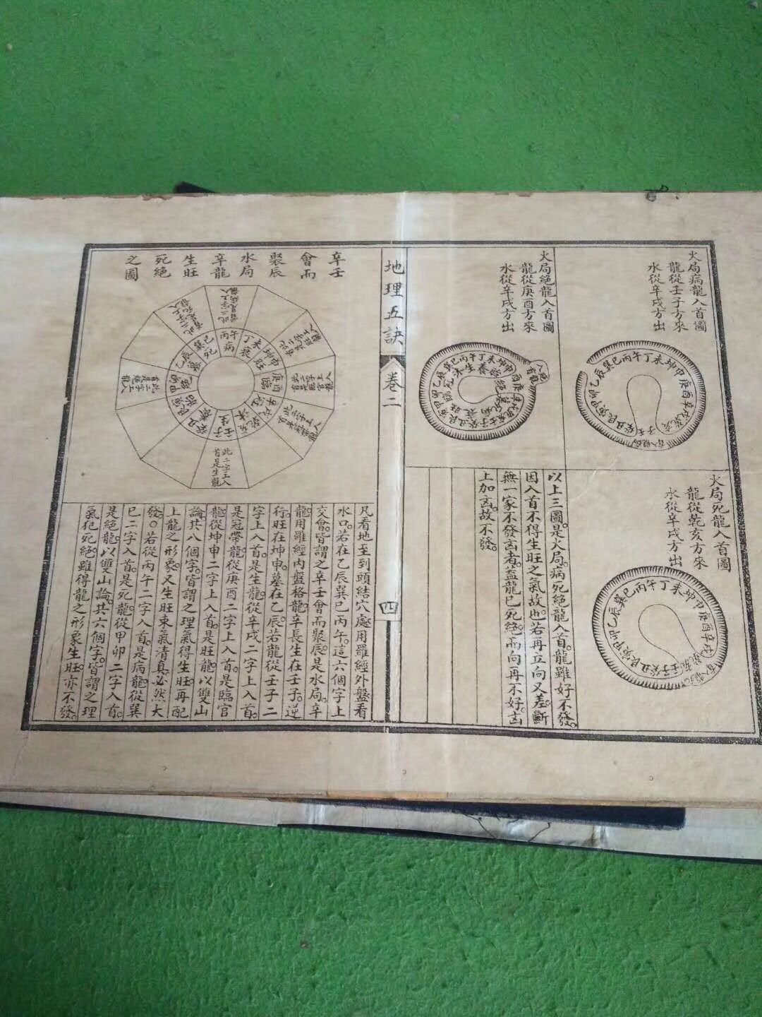藏友祖传宝风水堪舆学秘术，不知盗墓笔记中的分金定穴术是真是假