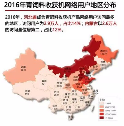 2018青貯收獲機憑什么“順風(fēng)而上”？