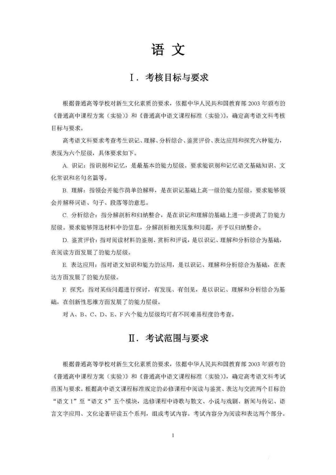 重磅！2018高考考试大纲正式出炉！附语文数学大纲