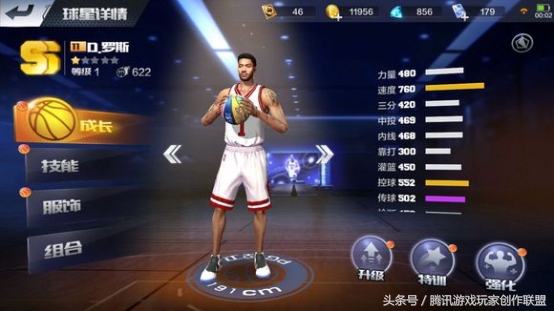 不朽的风城玫瑰——SS级球员德里克·罗斯介绍