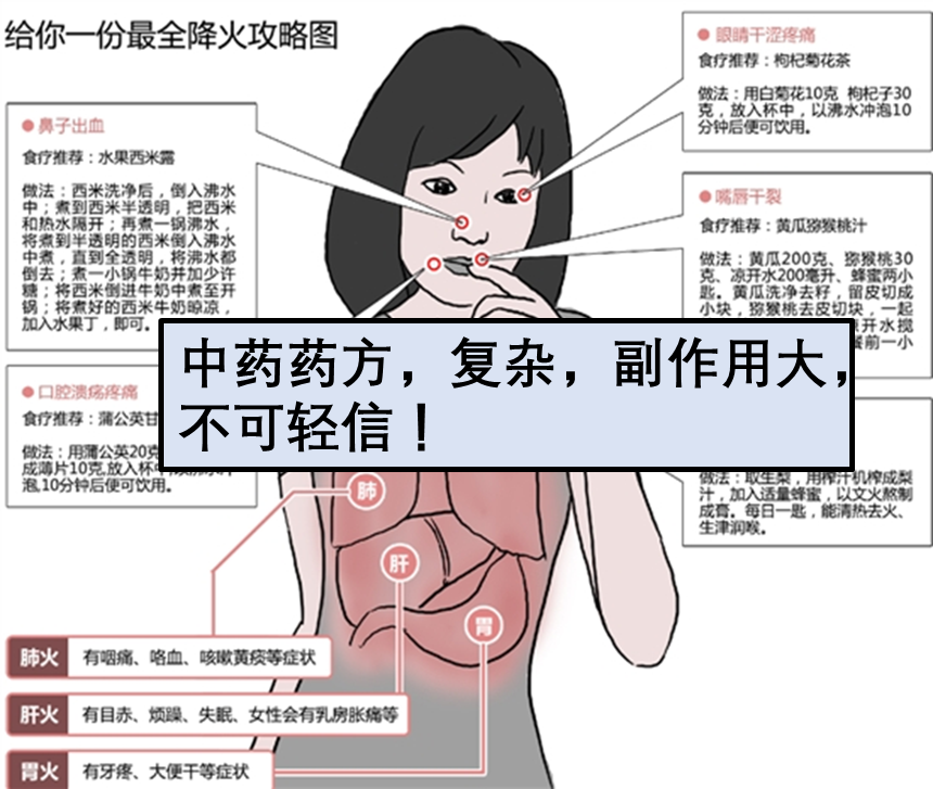 凉茶能降火，能延寿？你咋不上天呢