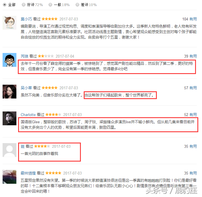 2017年豆瓣评分最高的十部网剧 第一名演技炸裂实至名归