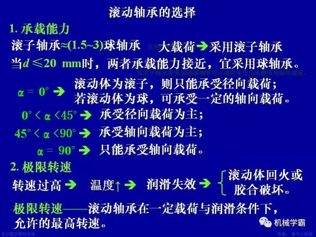 世界十大轴承品牌，轴承分类及使用