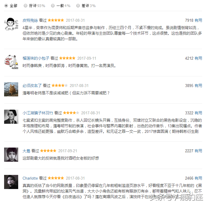 2017年豆瓣评分最高的十部网剧 第一名演技炸裂实至名归