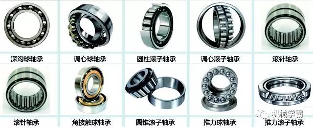 nsk轴承代理商（世界十大轴承品牌）