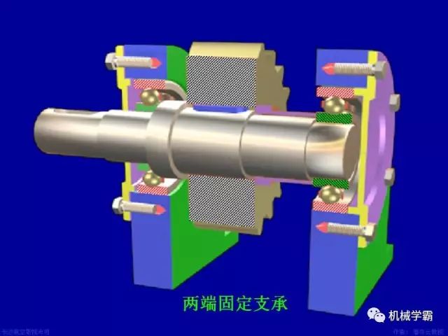 世界十大轴承品牌，轴承分类及使用