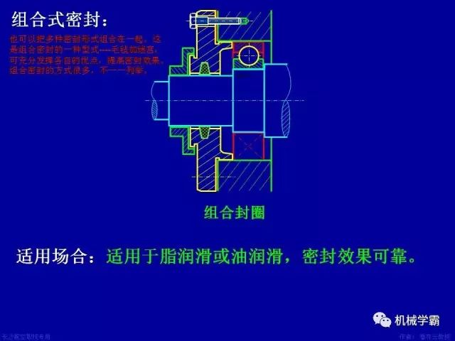 世界十大轴承品牌，轴承分类及使用