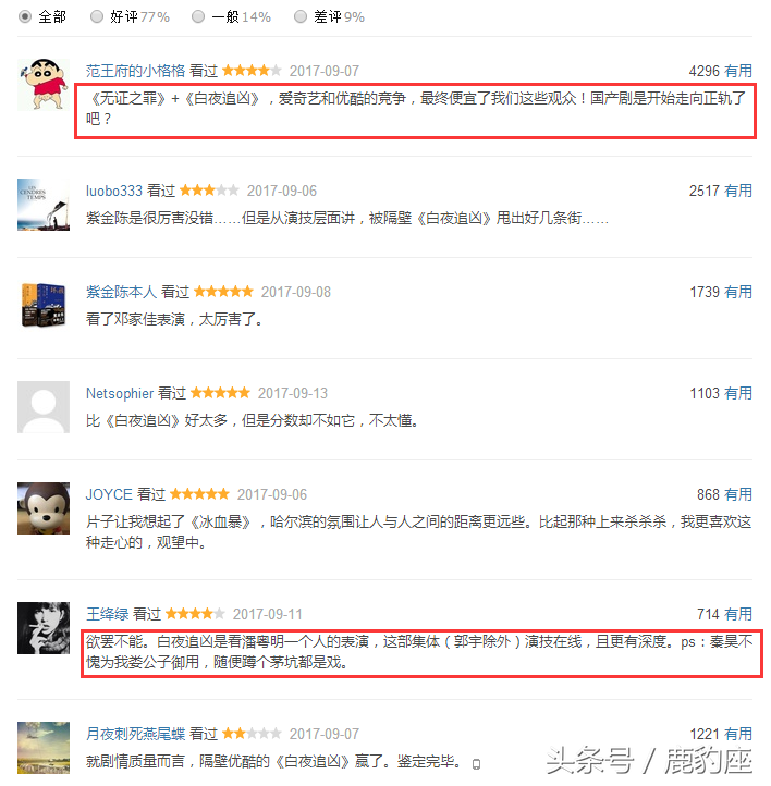 2017年豆瓣评分最高的十部网剧 第一名演技炸裂实至名归