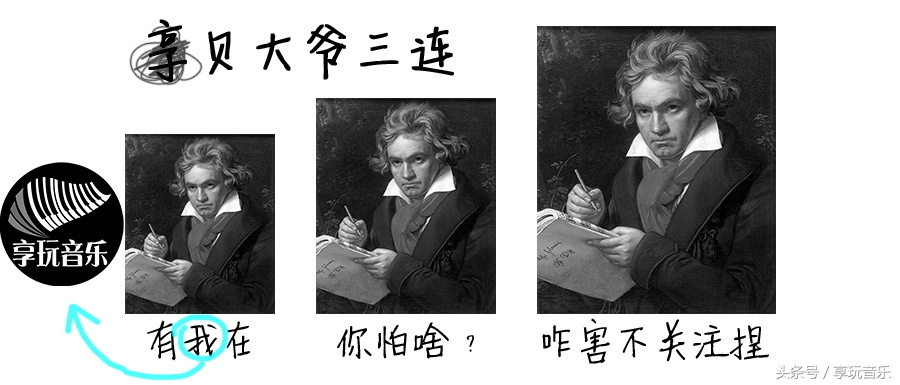 音基！初级！题型都在这里了